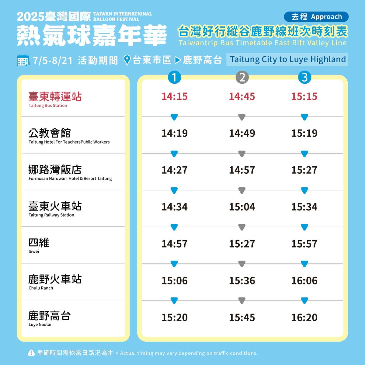台東熱氣球鹿野高台 交通停車 - 第8張圖