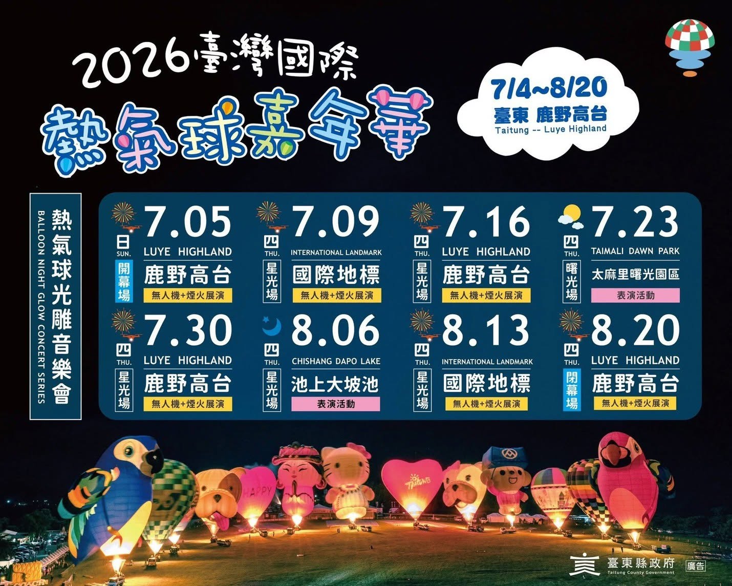 最新台東熱氣球 鹿野高台嘉年華 觀看熱氣球必備攻略 展球介紹