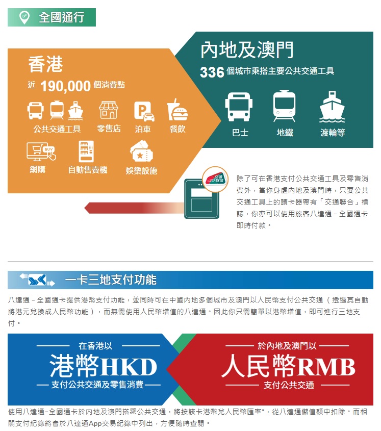 香港機場交通巴士八達通完全攻略: 機場出關搭乘保母教學 省錢又方便交通指南 - 第8張圖
