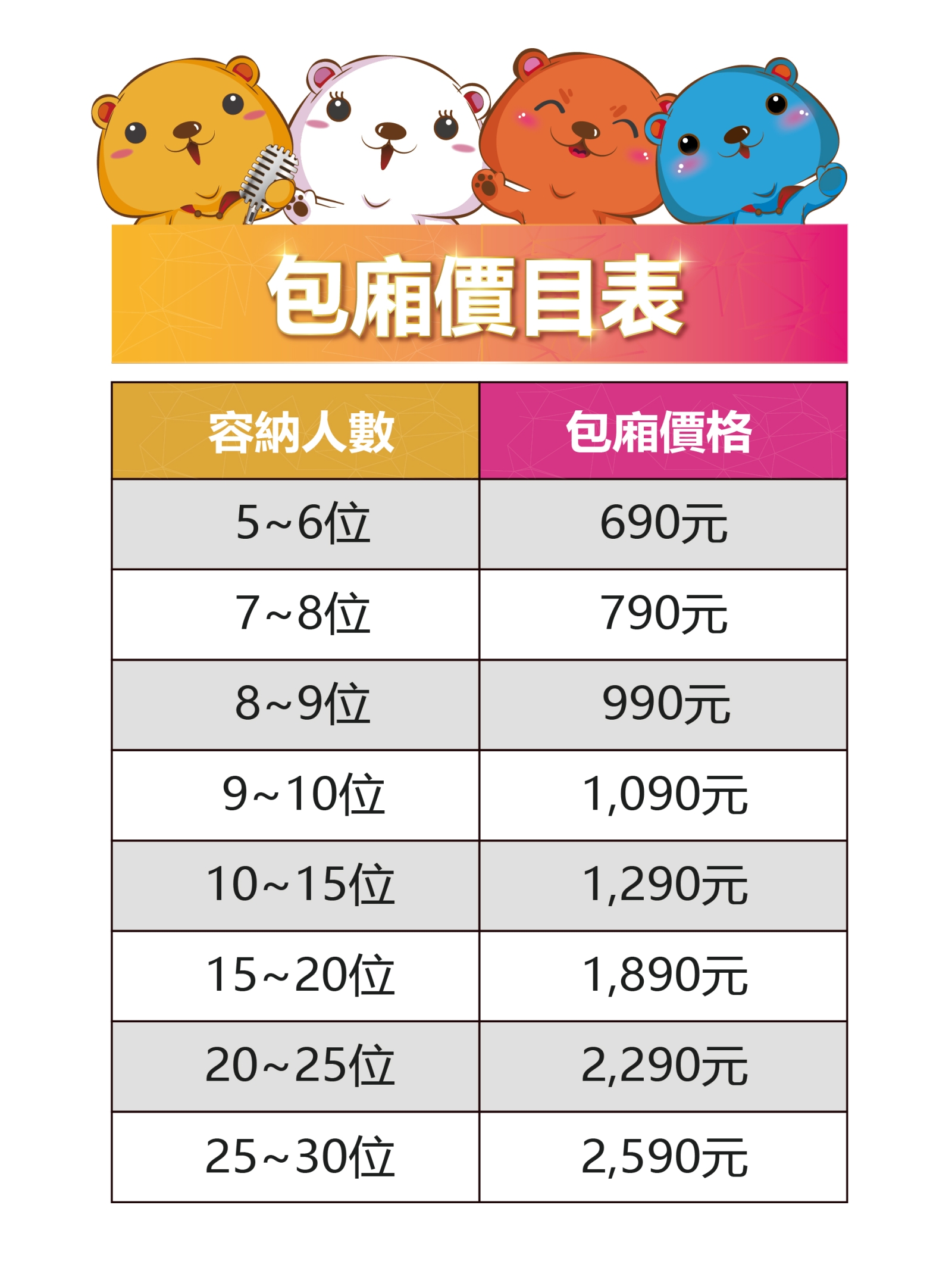 高雄享溫馨KTV歡唱費(消費資訊)懶人包 岡山 五福 五甲 仁武 店家資訊 - 第7張圖