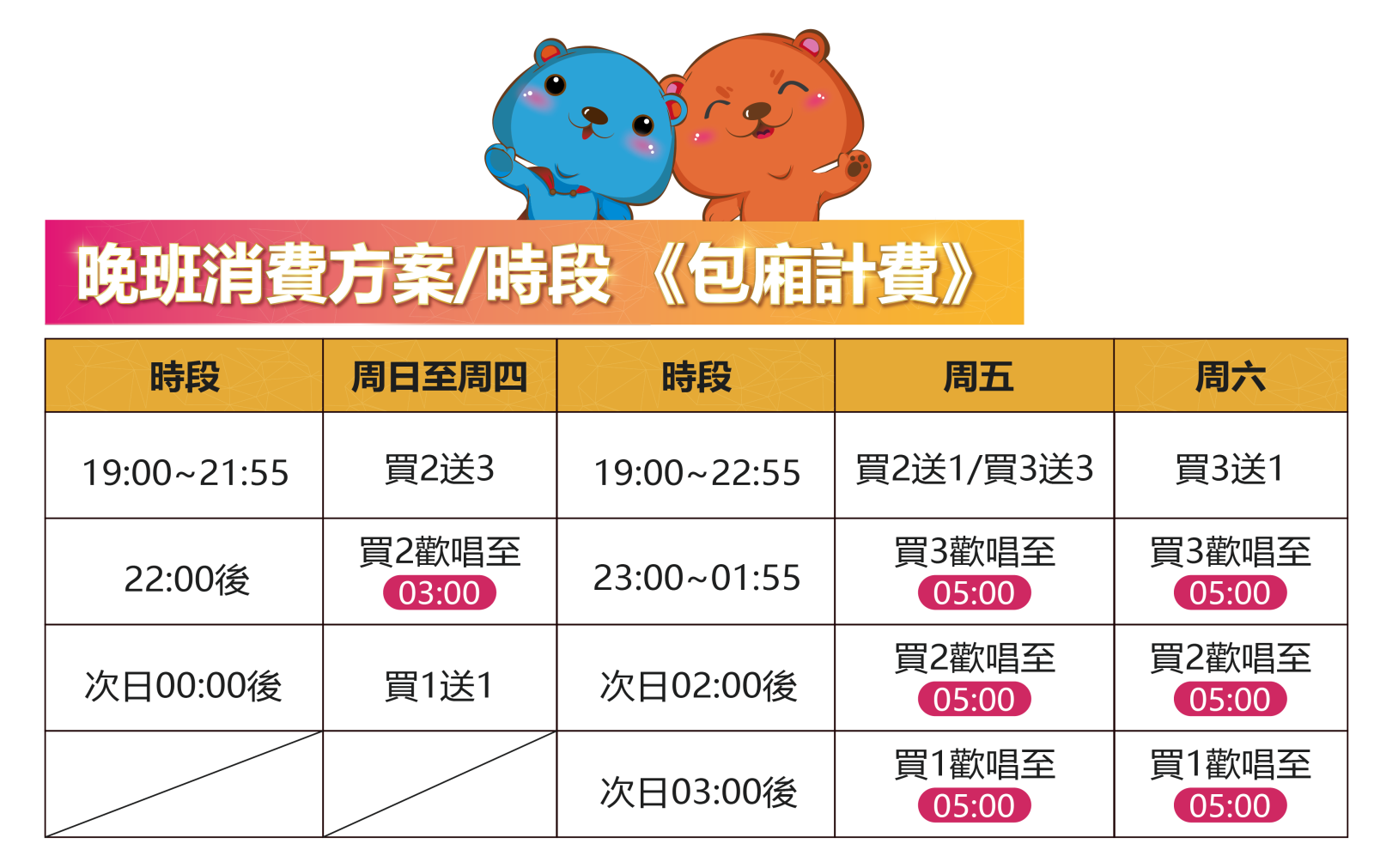 高雄享溫馨KTV歡唱費(消費資訊)懶人包 建國博愛巨蛋大寮 店家資訊 - 第6張圖
