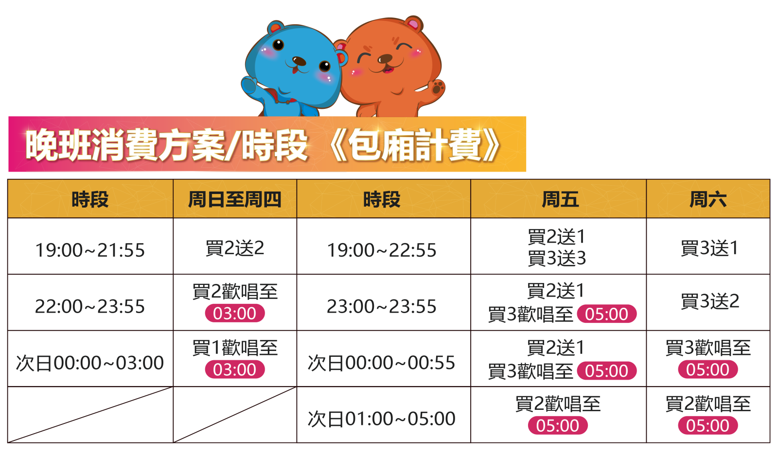 高雄享溫馨KTV歡唱費(消費資訊)懶人包 建國博愛巨蛋大寮 店家資訊 - 第12張圖