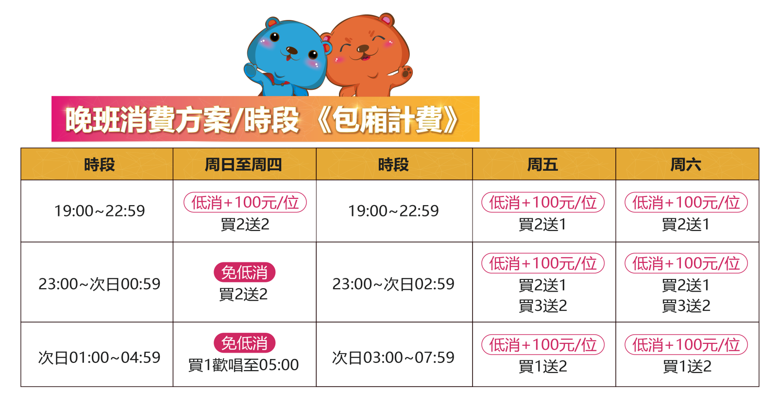 台南享溫馨KTV歡唱費(消費資訊)懶人包 店家資訊 - 第6張圖
