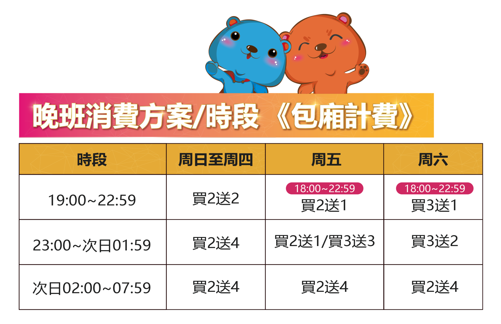 高雄享溫馨KTV歡唱費(消費資訊)懶人包 建國博愛巨蛋大寮 店家資訊 - 第9張圖