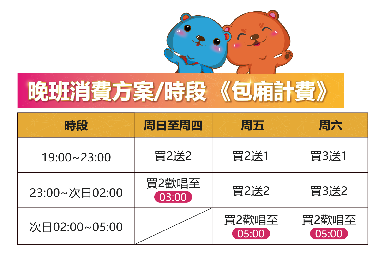 高雄享溫馨KTV歡唱費(消費資訊)懶人包 岡山 五福 五甲 仁武 店家資訊 - 第3張圖
