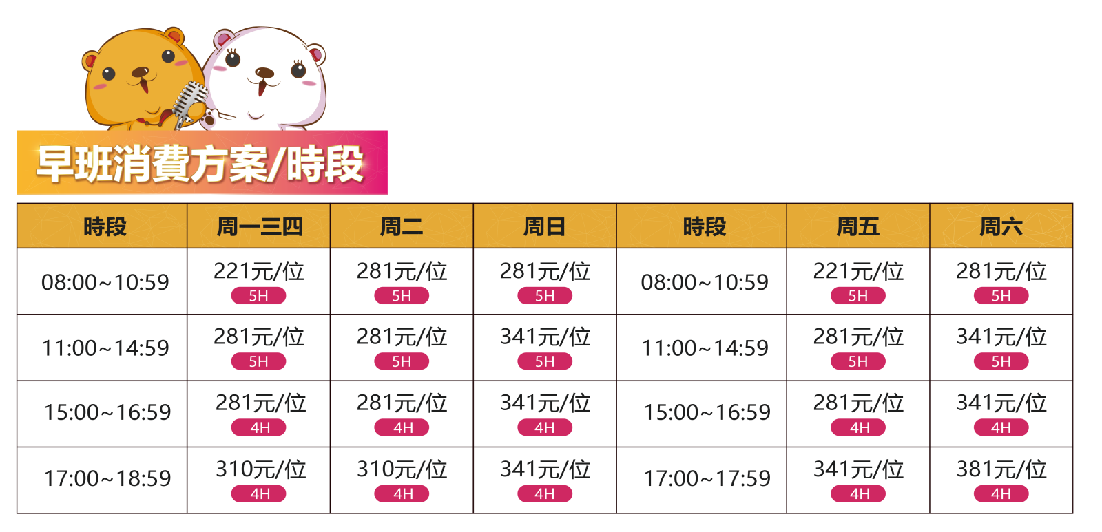 高雄享溫馨KTV歡唱費(消費資訊)懶人包 岡山 五福 五甲 仁武 店家資訊 - 第5張圖