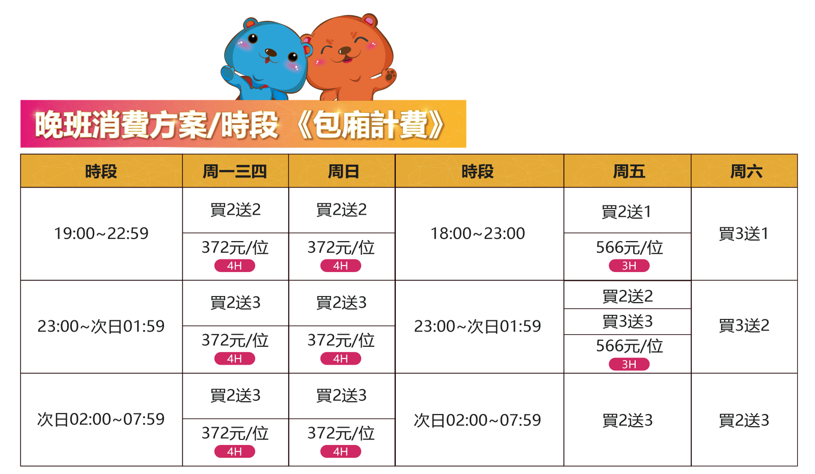 高雄享溫馨KTV歡唱費(消費資訊)懶人包 岡山 五福 五甲 仁武 店家資訊 - 第6張圖