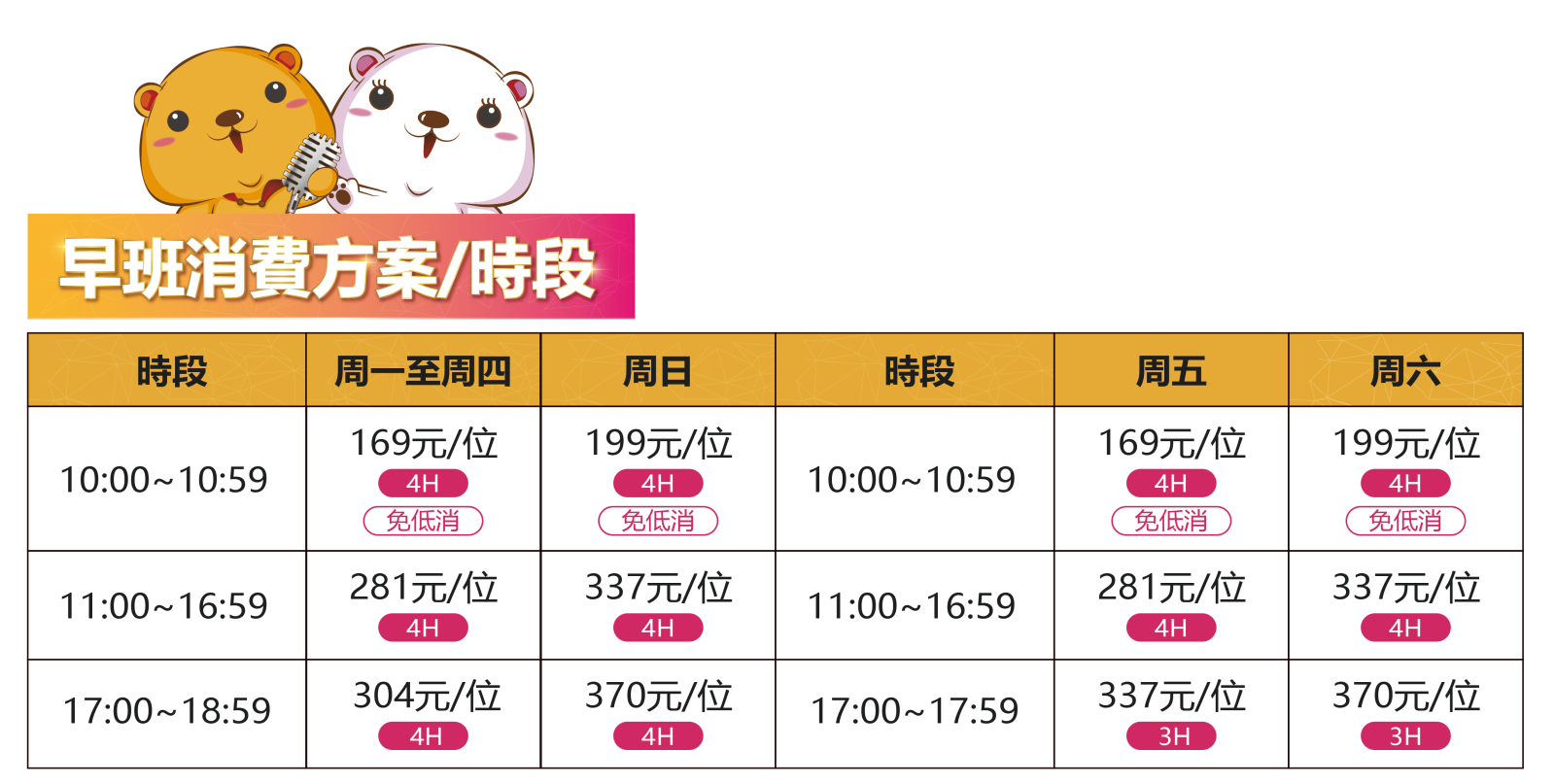 高雄享溫馨KTV歡唱費(消費資訊)懶人包 岡山 五福 五甲 仁武 店家資訊 - 第8張圖