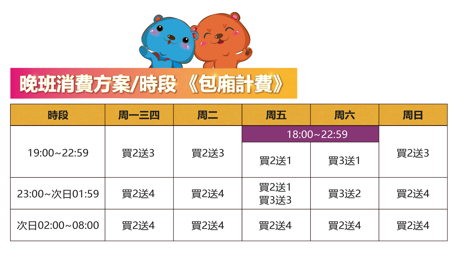 高雄享溫馨KTV歡唱費(消費資訊)懶人包 建國博愛巨蛋大寮 店家資訊 - 第3張圖
