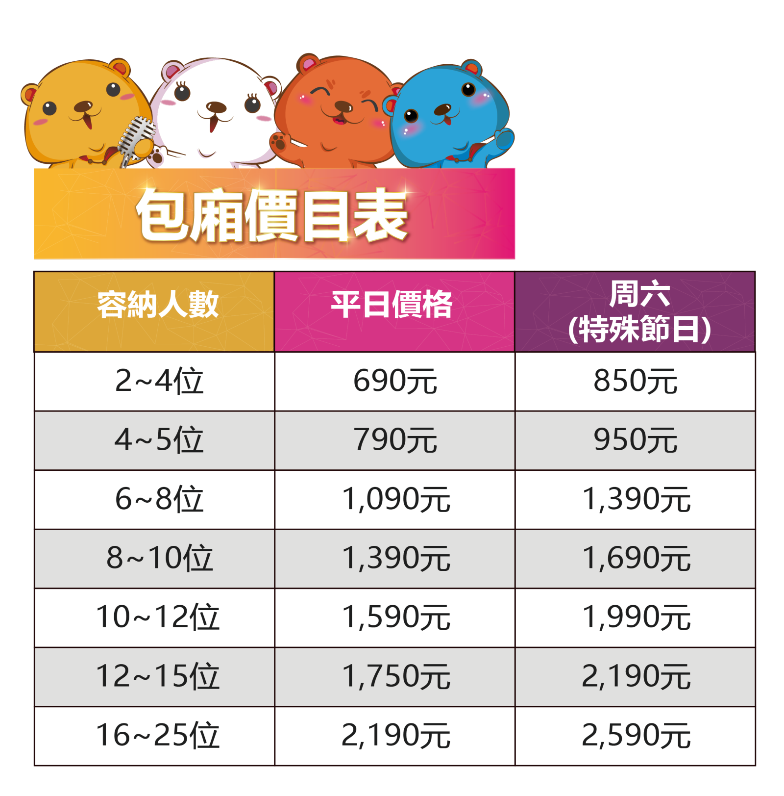 台南享溫馨KTV歡唱費(消費資訊)懶人包 店家資訊 - 第4張圖