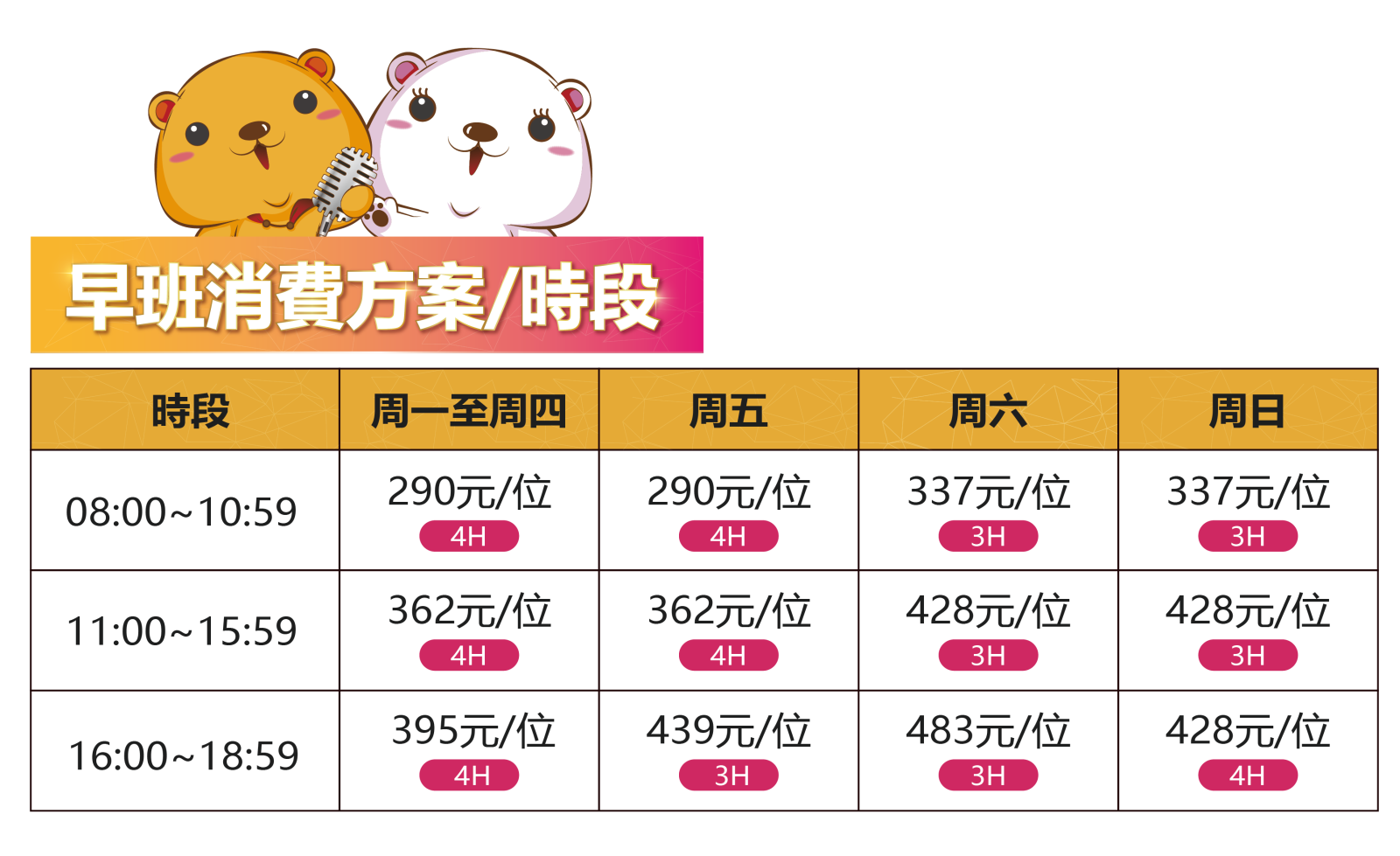 台南享溫馨KTV歡唱費(消費資訊)懶人包 店家資訊 - 第2張圖