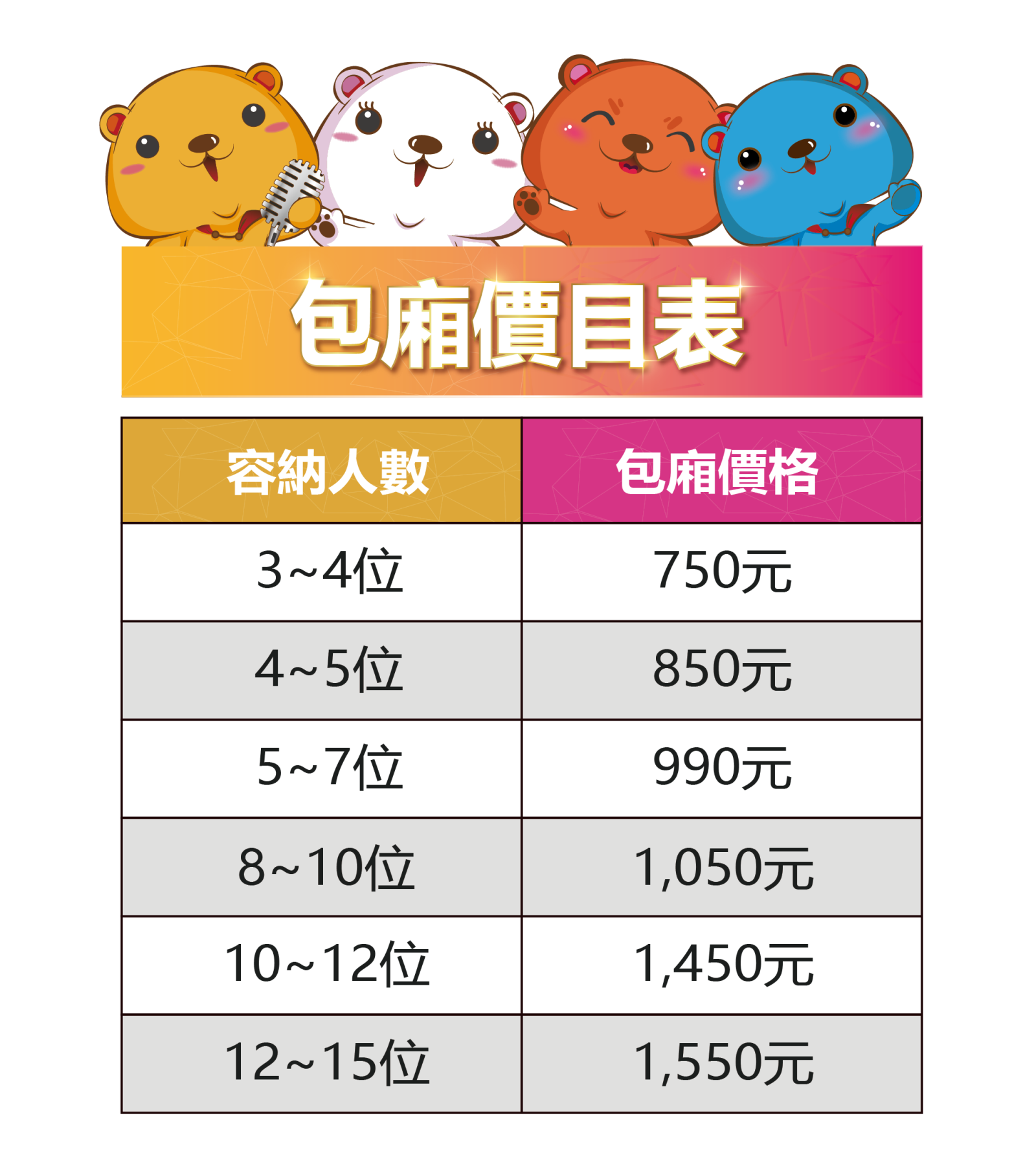 高雄享溫馨KTV歡唱費(消費資訊)懶人包 岡山 五福 五甲 仁武 店家資訊 - 第13張圖