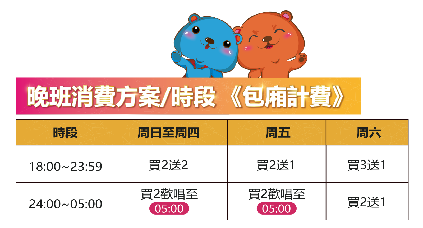 高雄享溫馨KTV歡唱費(消費資訊)懶人包 岡山 五福 五甲 仁武 店家資訊 - 第12張圖