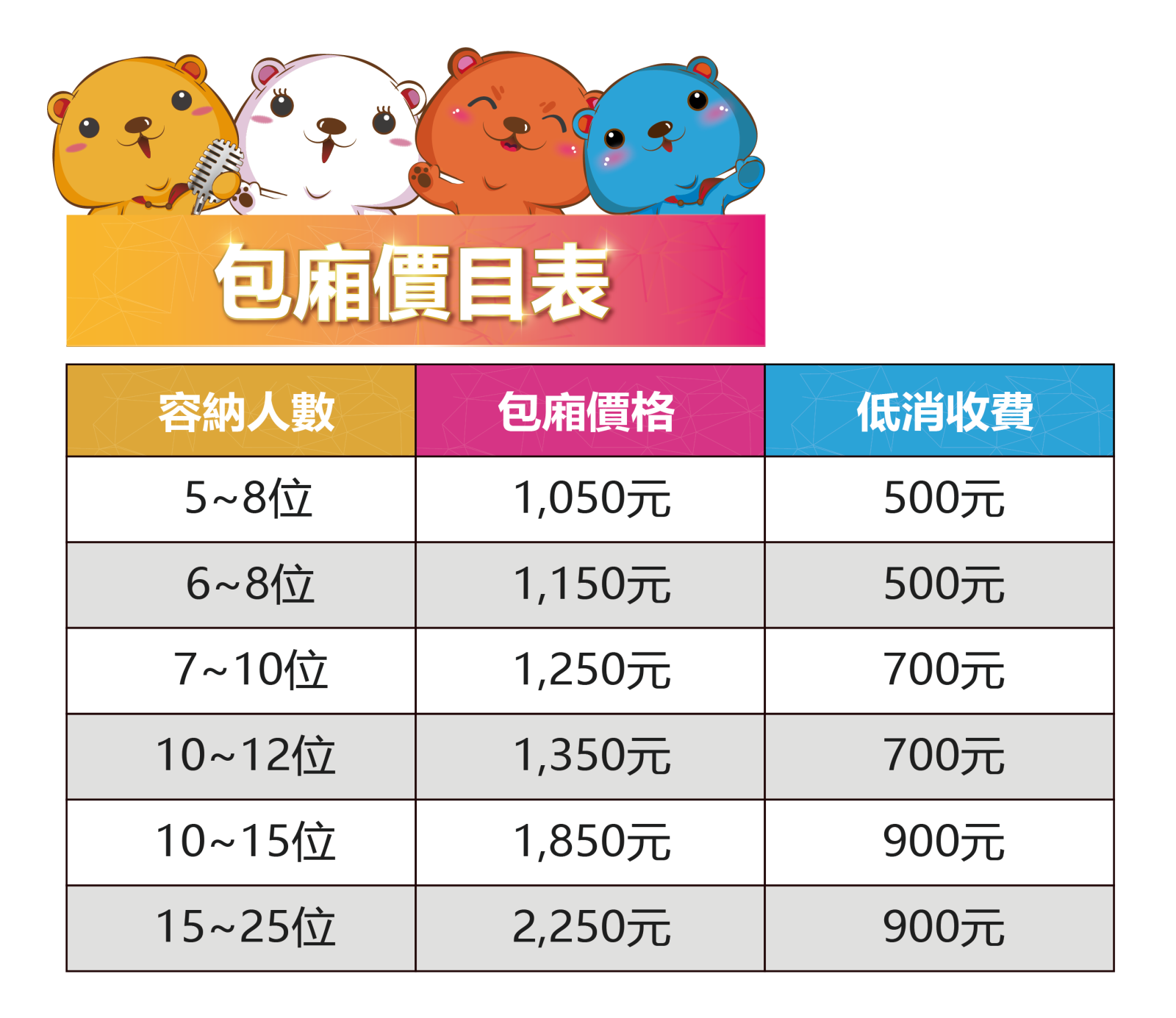 台中享溫馨KTV歡唱費(消費資訊)懶人包 店家資訊 南屯向學店 西屯朝馬店 - 第4張圖