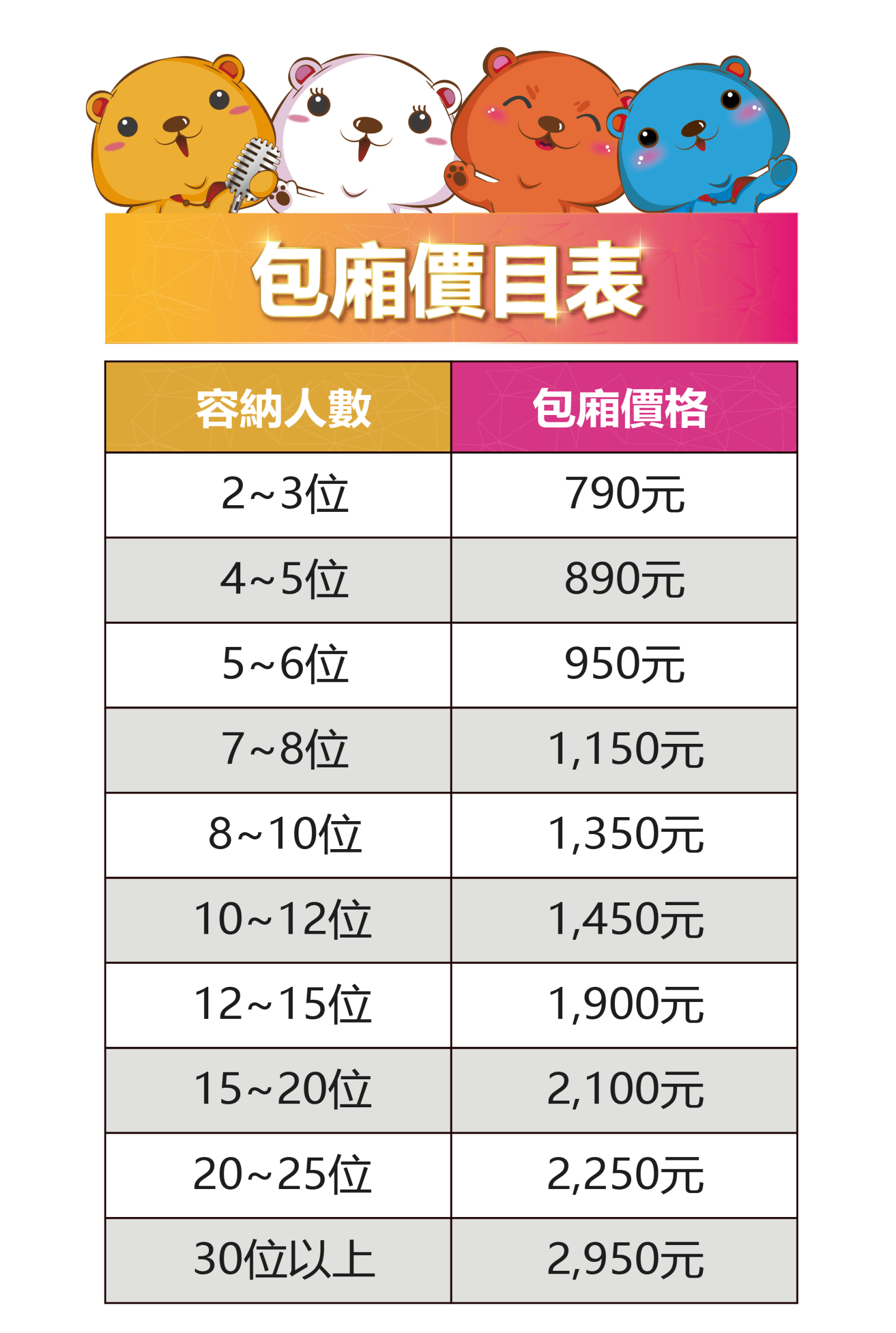 高雄享溫馨KTV歡唱費(消費資訊)懶人包 建國博愛巨蛋大寮 店家資訊 - 第7張圖