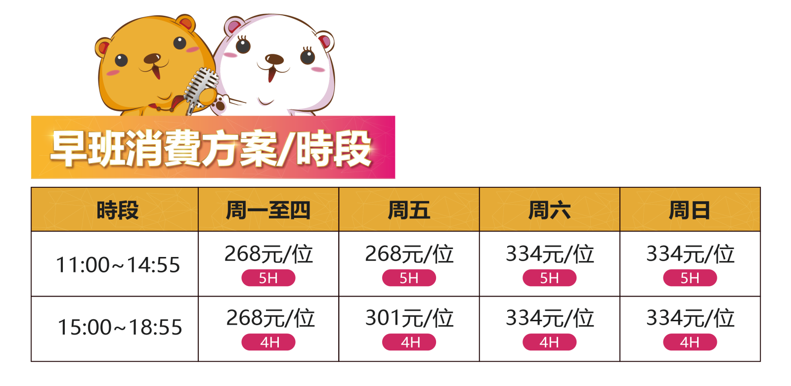 高雄享溫馨KTV歡唱費(消費資訊)懶人包 建國博愛巨蛋大寮 店家資訊 - 第5張圖