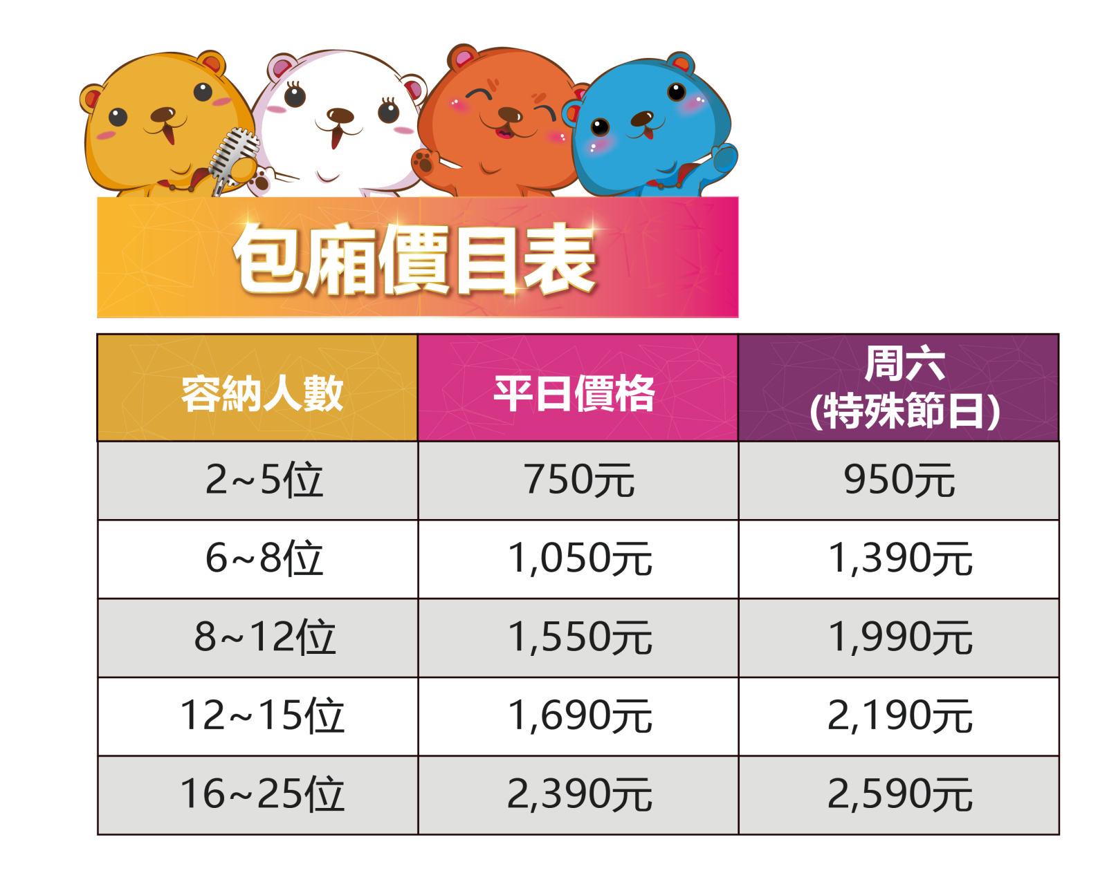 台南享溫馨KTV歡唱費(消費資訊)懶人包 店家資訊 - 第7張圖