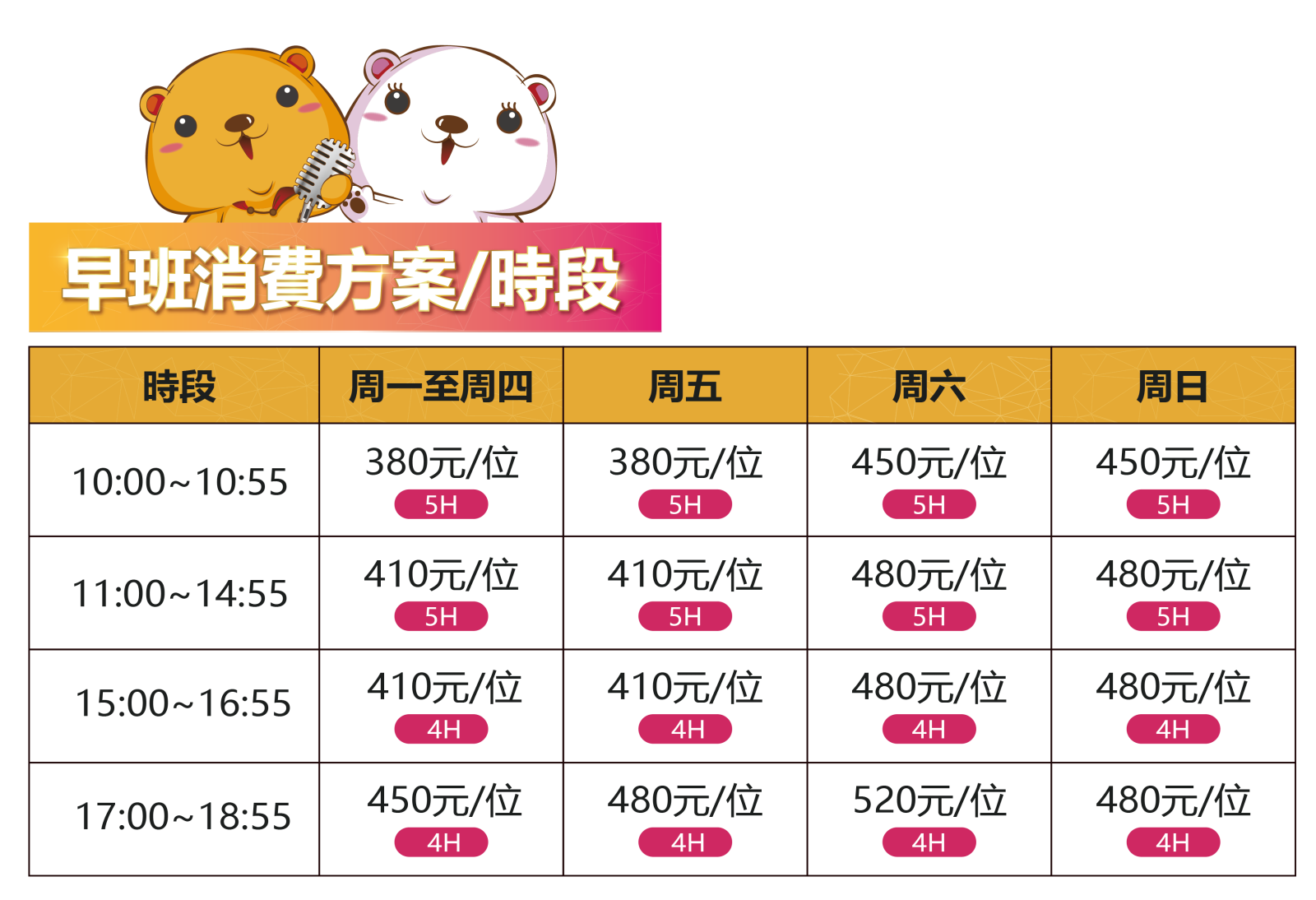 高雄享溫馨KTV歡唱費(消費資訊)懶人包 岡山 五福 五甲 仁武 店家資訊 - 第2張圖