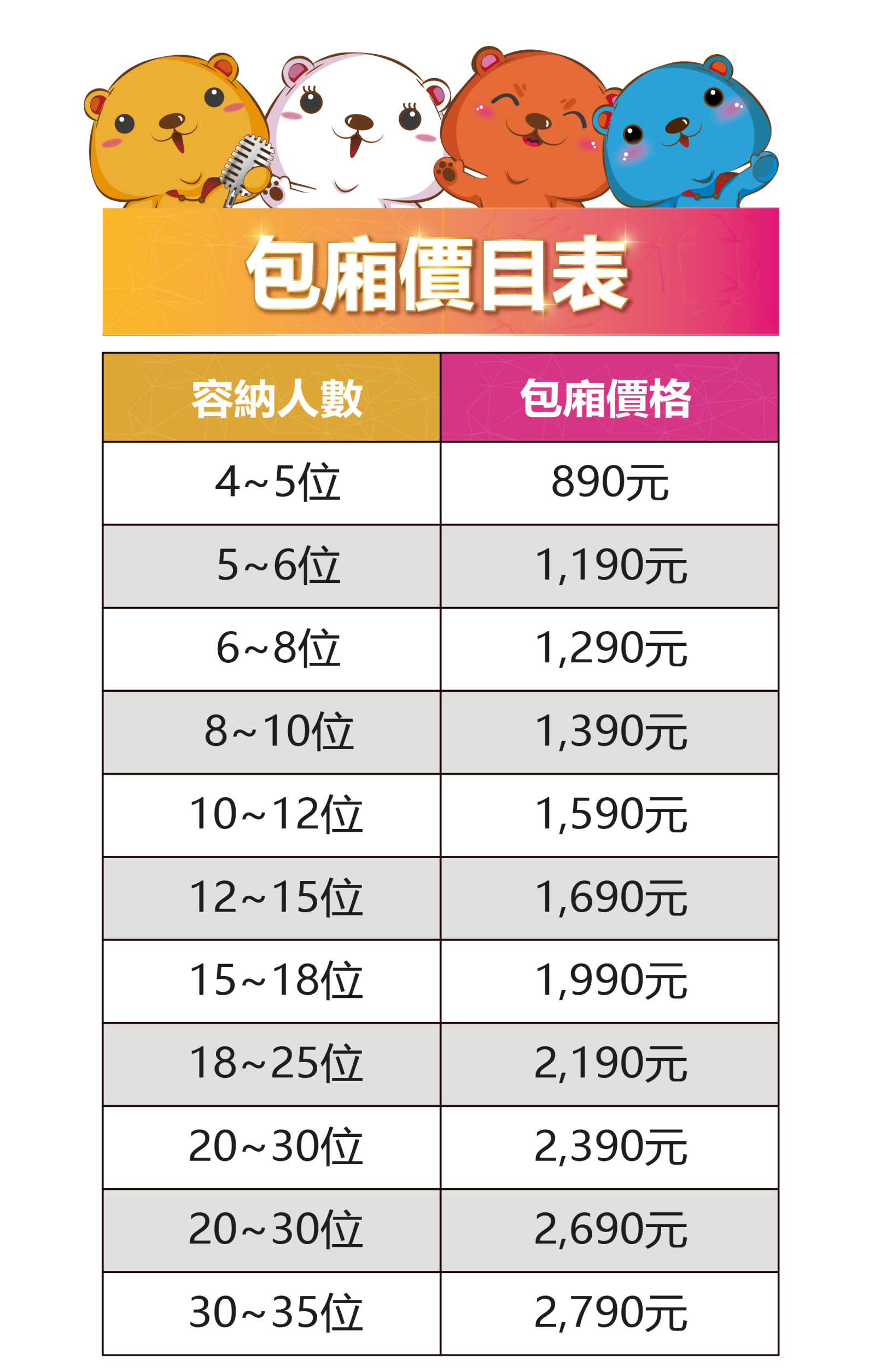 高雄享溫馨KTV歡唱費(消費資訊)懶人包 岡山 五福 五甲 仁武 店家資訊 - 第4張圖