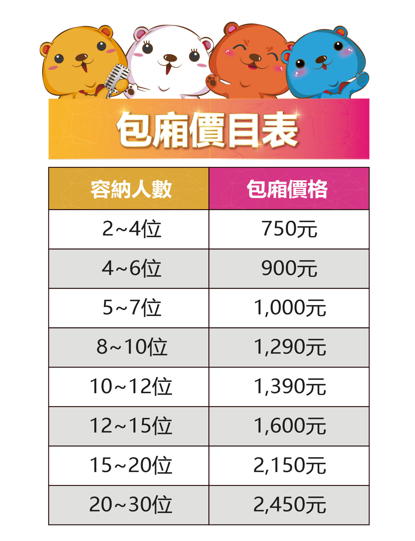 高雄享溫馨KTV歡唱費(消費資訊)懶人包 建國博愛巨蛋大寮 店家資訊 - 第10張圖