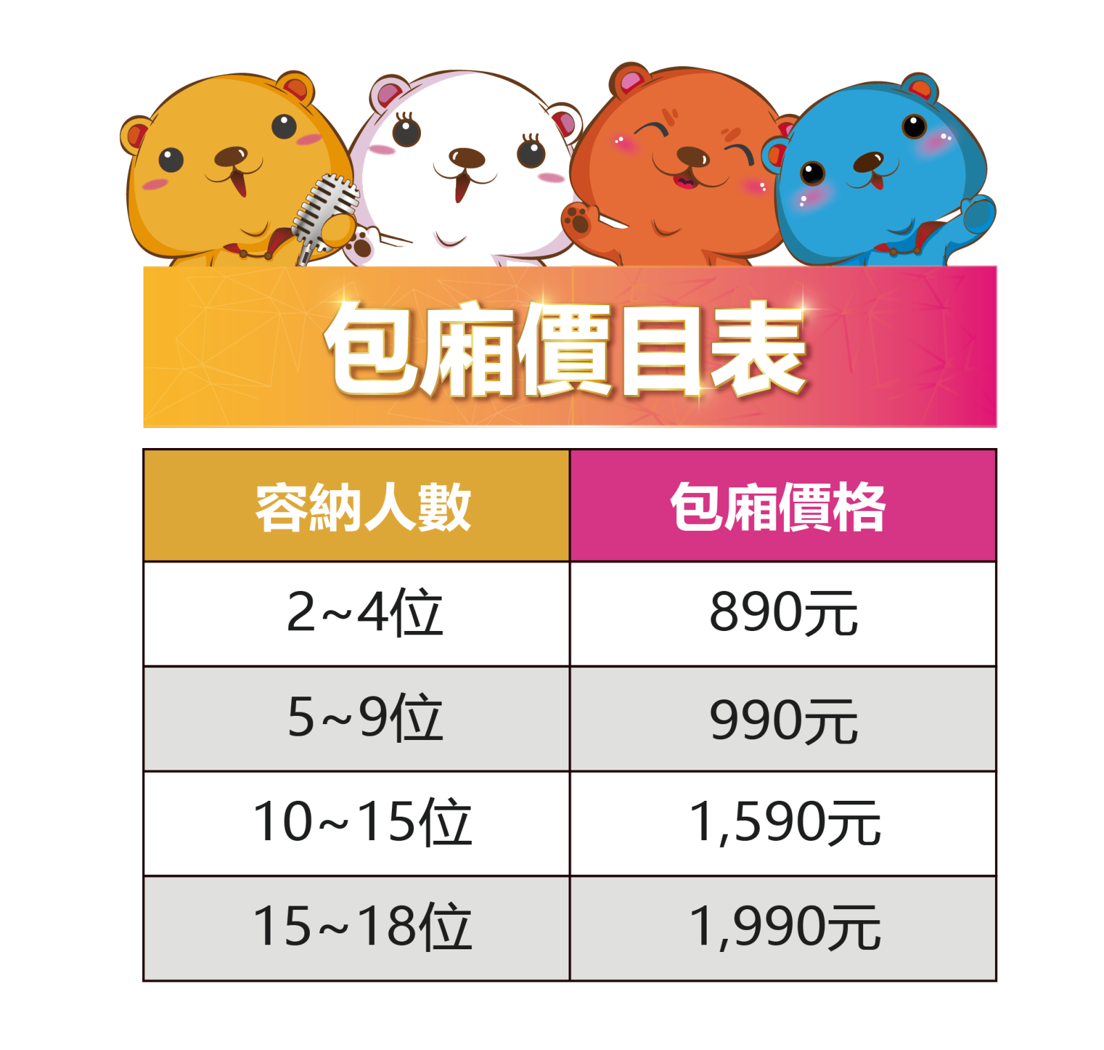 高雄享溫馨KTV歡唱費(消費資訊)懶人包 建國博愛巨蛋大寮 店家資訊 - 第4張圖