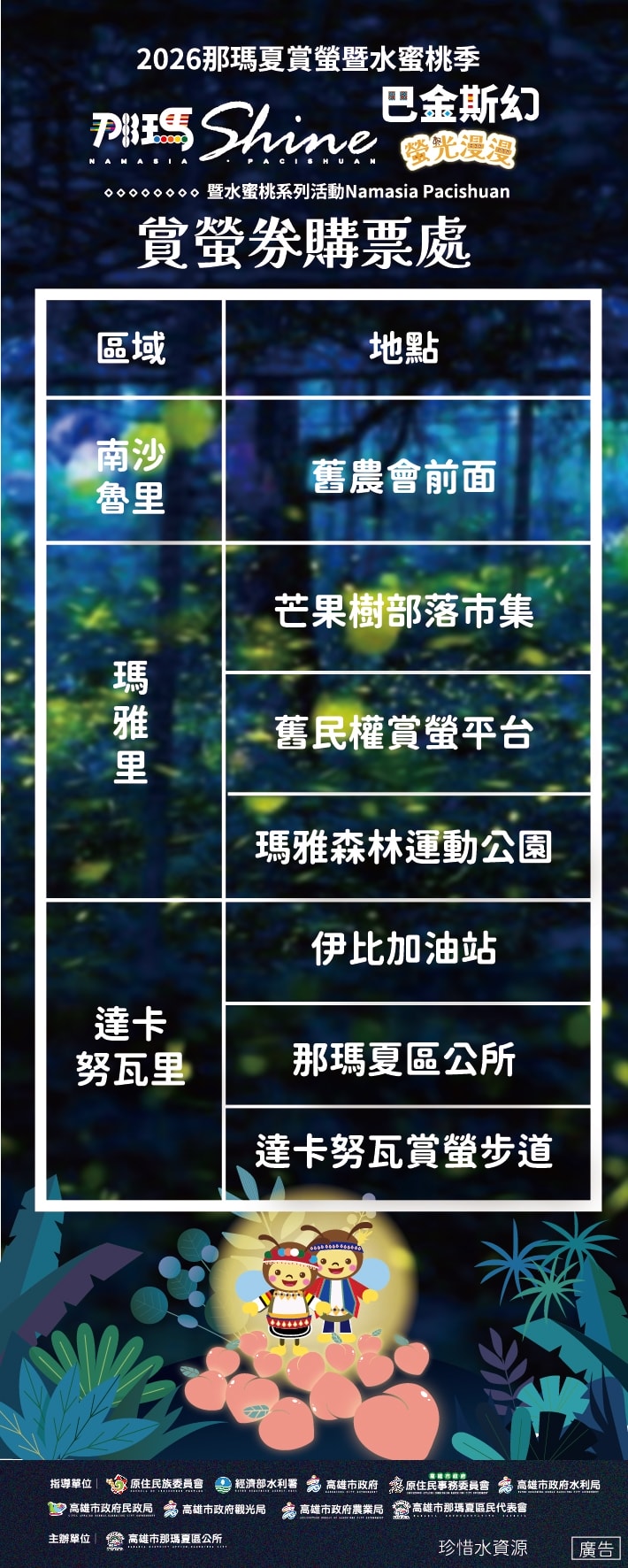 2026那瑪 Shine 巴金斯幻那瑪巴金斯幻|高雄螢火蟲螢季如何拍懶人包 - 第3張圖 2026那瑪 Shine 巴金斯幻那瑪巴金斯幻|高雄螢火蟲螢季如何拍懶人包