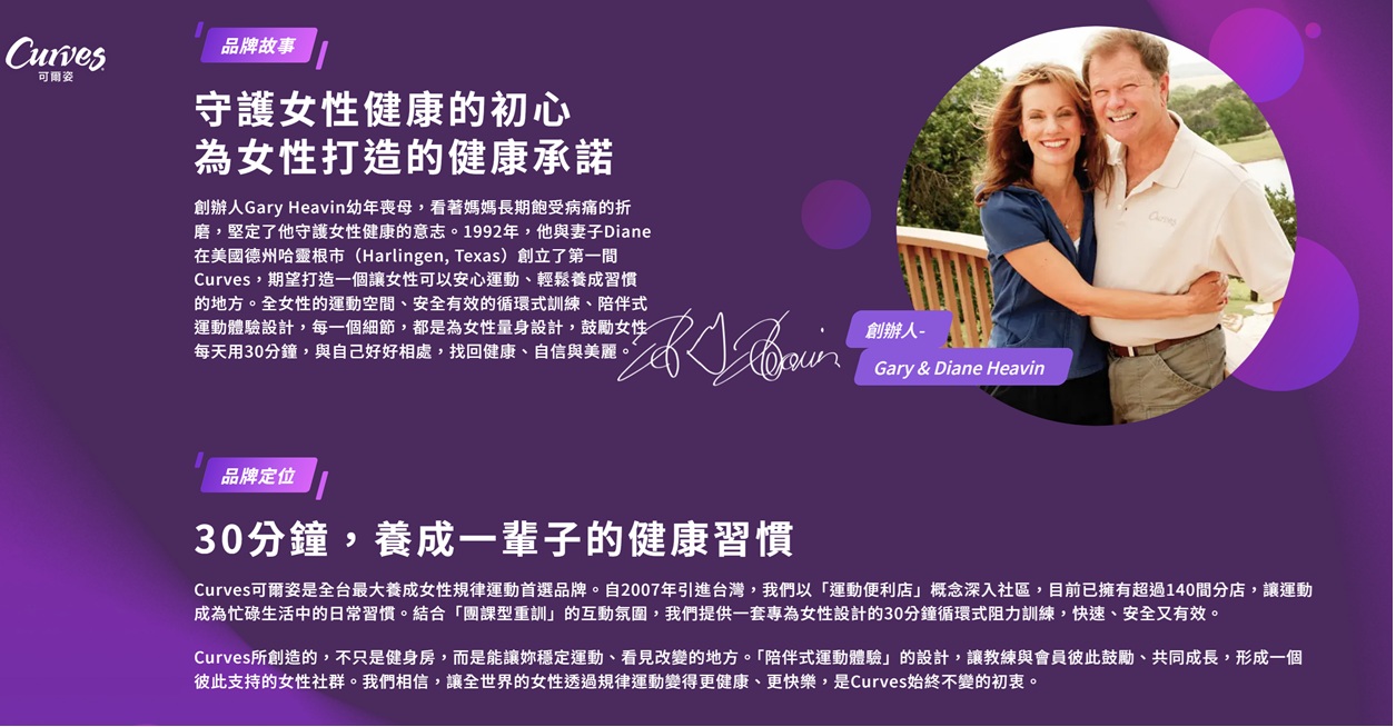 Curves可爾姿韓國分店|首爾弘大望遠站實測心得,全球會員通用完整攻略 - 第3張圖 Curves可爾姿韓國分店|首爾弘大望遠站實測心得,全球會員通用完整攻略