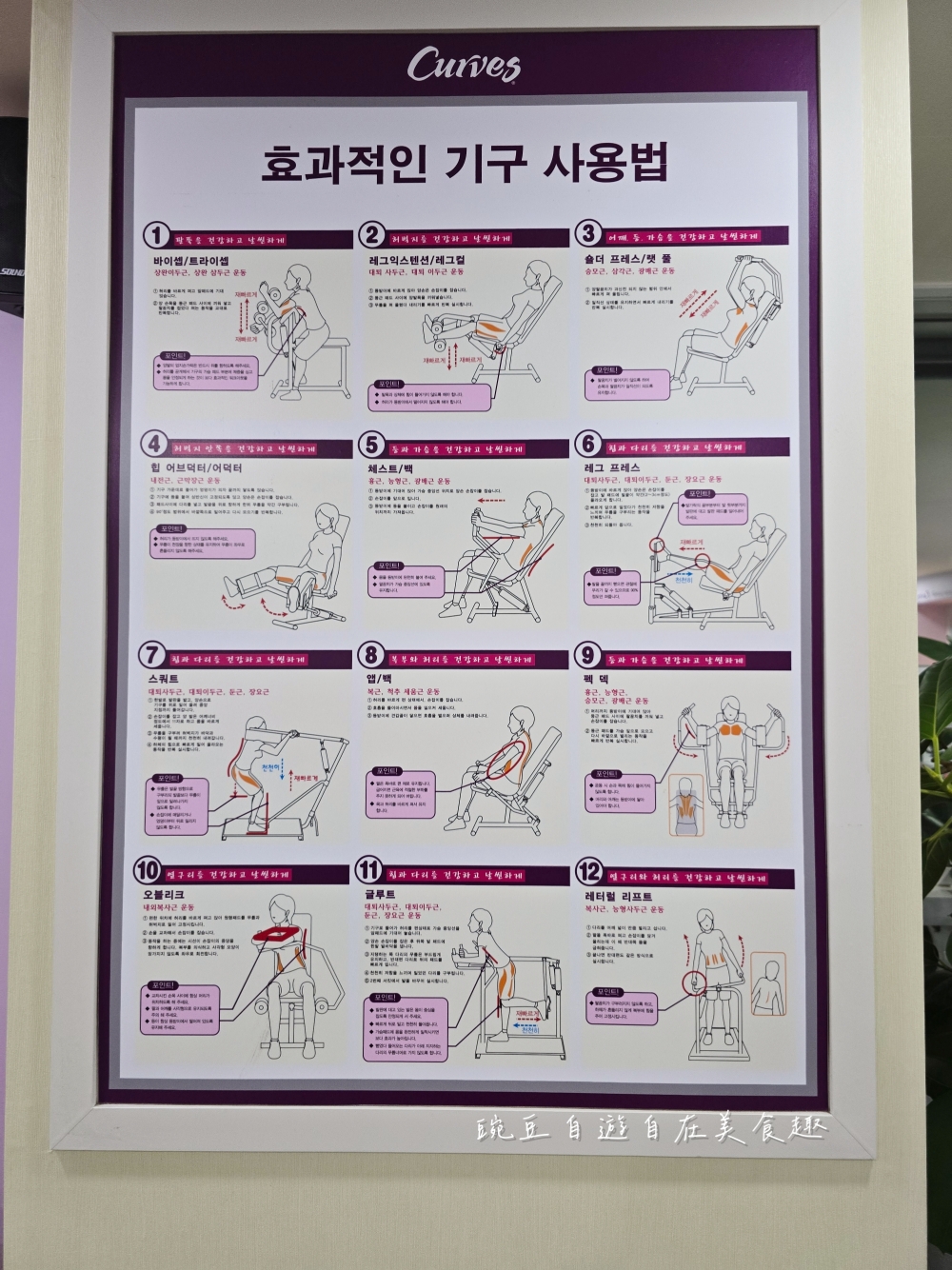 Curves可爾姿韓國分店|首爾弘大望遠站實測心得,全球會員通用完整攻略 - 第20張圖 Curves可爾姿韓國分店|首爾弘大望遠站實測心得,全球會員通用完整攻略