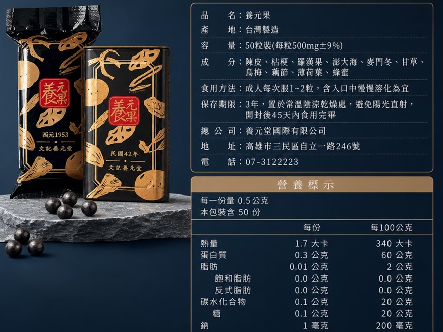 一盒喉糖賣得比GODIVA巧克力還貴?我的養元果唱歌實測心得 - 第3張圖 一盒喉糖賣得比GODIVA巧克力還貴?我的養元果唱歌實測心得